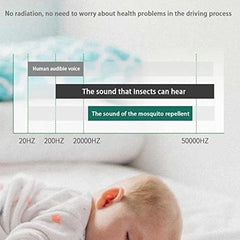 Mosquito Killer with LED (Black)